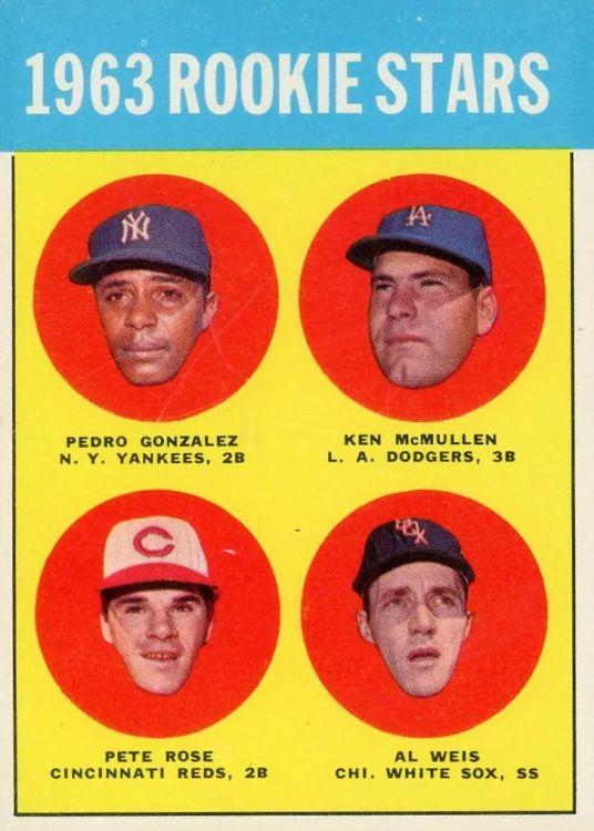 Top Pete Rose Baseball Cards of the 1960s